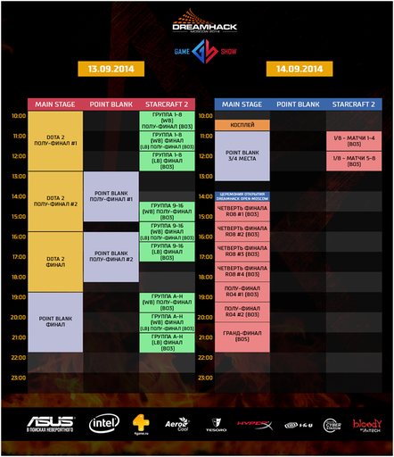 DOTA 2 - Стрим по Dota 2 от DreamHackMoscow (13 и 14 сентября 2014)